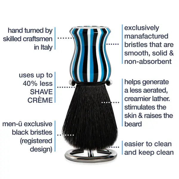 Men-ü Uber Shaving Brush - Limited Edition 5 Men-ü Uber Shaving Brush - Limited Edition - Image 3