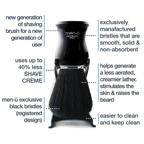 Men-ü Pro Black Shaving Brush 4 Men-ü Pro Black Shaving Brush - Image 2