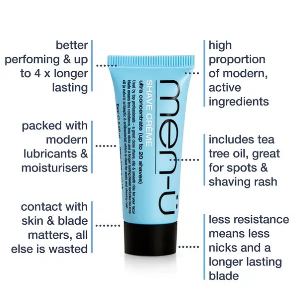 Men-ü Pro Black Shaving Brush 6 Men-ü Pro Black Shaving Brush - Image 4