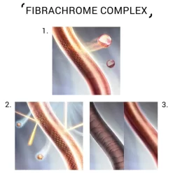 System Professional Colour Save Shampoo 250ml 12 System Professional Colour Save Shampoo 250ml -No Hair care products shop, no kiss. 11314957 1194747620450711