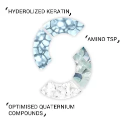 System Professional Repair Conditioner 200ml 13 System Professional Repair Conditioner 200ml -No Hair care products shop, no kiss. 11314968 3494799222860641