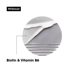 L’Oréal Professionnel Serie Expert Inforcer Conditioner For Fragile, Breaking And Weakened Hair 500ml -No Hair care products shop, no kiss. 13043377 1664861890773958