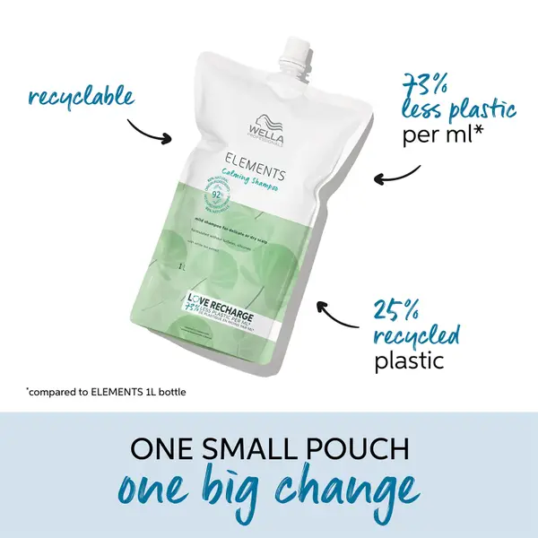 Wella Professionals Elements Calming Shampoo, Pouch 1000ml 6 Wella Professionals Elements Calming Shampoo, Pouch 1000ml - Image 4